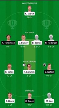 OS-W vs CH-W Dream11 Team - 1